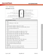 Предварительный просмотр 67 страницы Nuvoton NuMicro ML51 Series Technical Reference Manual