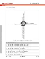 Предварительный просмотр 68 страницы Nuvoton NuMicro ML51 Series Technical Reference Manual