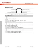 Предварительный просмотр 70 страницы Nuvoton NuMicro ML51 Series Technical Reference Manual