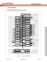 Предварительный просмотр 79 страницы Nuvoton NuMicro ML51 Series Technical Reference Manual