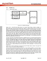 Предварительный просмотр 84 страницы Nuvoton NuMicro ML51 Series Technical Reference Manual