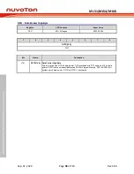 Предварительный просмотр 96 страницы Nuvoton NuMicro ML51 Series Technical Reference Manual