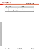 Предварительный просмотр 126 страницы Nuvoton NuMicro ML51 Series Technical Reference Manual