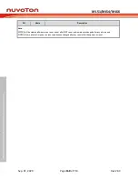 Предварительный просмотр 168 страницы Nuvoton NuMicro ML51 Series Technical Reference Manual