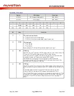 Preview for 189 page of Nuvoton NuMicro ML51 Series Technical Reference Manual