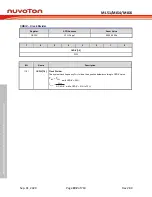Preview for 192 page of Nuvoton NuMicro ML51 Series Technical Reference Manual