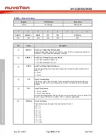 Preview for 196 page of Nuvoton NuMicro ML51 Series Technical Reference Manual