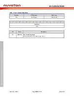 Preview for 198 page of Nuvoton NuMicro ML51 Series Technical Reference Manual