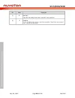 Предварительный просмотр 218 страницы Nuvoton NuMicro ML51 Series Technical Reference Manual