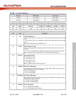 Предварительный просмотр 229 страницы Nuvoton NuMicro ML51 Series Technical Reference Manual