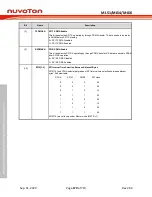 Preview for 270 page of Nuvoton NuMicro ML51 Series Technical Reference Manual