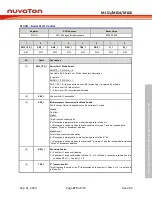 Preview for 275 page of Nuvoton NuMicro ML51 Series Technical Reference Manual