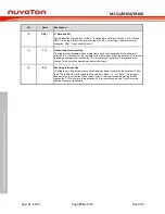 Preview for 276 page of Nuvoton NuMicro ML51 Series Technical Reference Manual