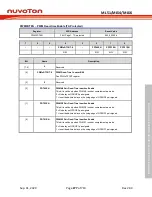 Preview for 277 page of Nuvoton NuMicro ML51 Series Technical Reference Manual