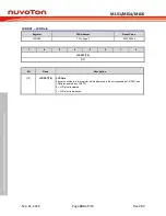 Preview for 284 page of Nuvoton NuMicro ML51 Series Technical Reference Manual