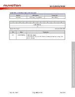 Preview for 285 page of Nuvoton NuMicro ML51 Series Technical Reference Manual