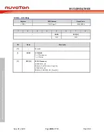 Preview for 288 page of Nuvoton NuMicro ML51 Series Technical Reference Manual