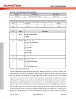 Preview for 294 page of Nuvoton NuMicro ML51 Series Technical Reference Manual