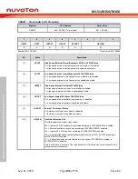 Preview for 296 page of Nuvoton NuMicro ML51 Series Technical Reference Manual