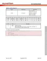 Предварительный просмотр 317 страницы Nuvoton NuMicro ML51 Series Technical Reference Manual