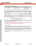 Предварительный просмотр 320 страницы Nuvoton NuMicro ML51 Series Technical Reference Manual