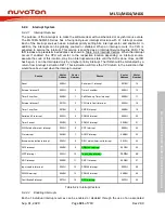 Предварительный просмотр 321 страницы Nuvoton NuMicro ML51 Series Technical Reference Manual
