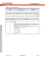 Предварительный просмотр 348 страницы Nuvoton NuMicro ML51 Series Technical Reference Manual