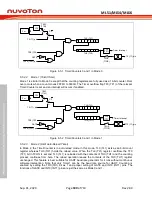 Предварительный просмотр 390 страницы Nuvoton NuMicro ML51 Series Technical Reference Manual