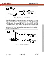 Предварительный просмотр 391 страницы Nuvoton NuMicro ML51 Series Technical Reference Manual