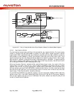 Предварительный просмотр 403 страницы Nuvoton NuMicro ML51 Series Technical Reference Manual