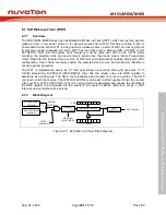 Предварительный просмотр 421 страницы Nuvoton NuMicro ML51 Series Technical Reference Manual