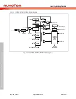 Preview for 430 page of Nuvoton NuMicro ML51 Series Technical Reference Manual