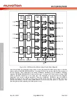 Preview for 432 page of Nuvoton NuMicro ML51 Series Technical Reference Manual