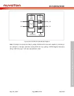 Preview for 433 page of Nuvoton NuMicro ML51 Series Technical Reference Manual