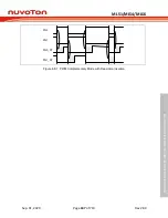 Предварительный просмотр 447 страницы Nuvoton NuMicro ML51 Series Technical Reference Manual