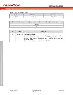 Предварительный просмотр 494 страницы Nuvoton NuMicro ML51 Series Technical Reference Manual