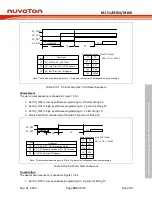 Предварительный просмотр 505 страницы Nuvoton NuMicro ML51 Series Technical Reference Manual