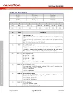 Предварительный просмотр 512 страницы Nuvoton NuMicro ML51 Series Technical Reference Manual