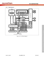 Предварительный просмотр 523 страницы Nuvoton NuMicro ML51 Series Technical Reference Manual