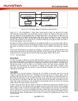 Предварительный просмотр 525 страницы Nuvoton NuMicro ML51 Series Technical Reference Manual