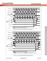 Предварительный просмотр 527 страницы Nuvoton NuMicro ML51 Series Technical Reference Manual