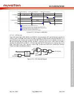 Предварительный просмотр 529 страницы Nuvoton NuMicro ML51 Series Technical Reference Manual