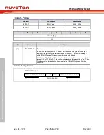 Предварительный просмотр 554 страницы Nuvoton NuMicro ML51 Series Technical Reference Manual