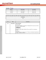 Preview for 556 page of Nuvoton NuMicro ML51 Series Technical Reference Manual