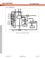 Preview for 562 page of Nuvoton NuMicro ML51 Series Technical Reference Manual