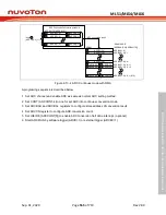 Preview for 565 page of Nuvoton NuMicro ML51 Series Technical Reference Manual