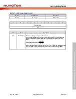 Предварительный просмотр 571 страницы Nuvoton NuMicro ML51 Series Technical Reference Manual