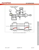 Предварительный просмотр 671 страницы Nuvoton NuMicro ML51 Series Technical Reference Manual