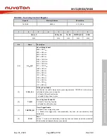 Предварительный просмотр 675 страницы Nuvoton NuMicro ML51 Series Technical Reference Manual