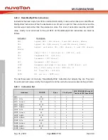 Предварительный просмотр 698 страницы Nuvoton NuMicro ML51 Series Technical Reference Manual